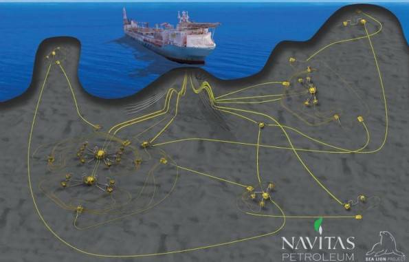 Sea Lion Oil Project in Falkland Islands Gets Green Light