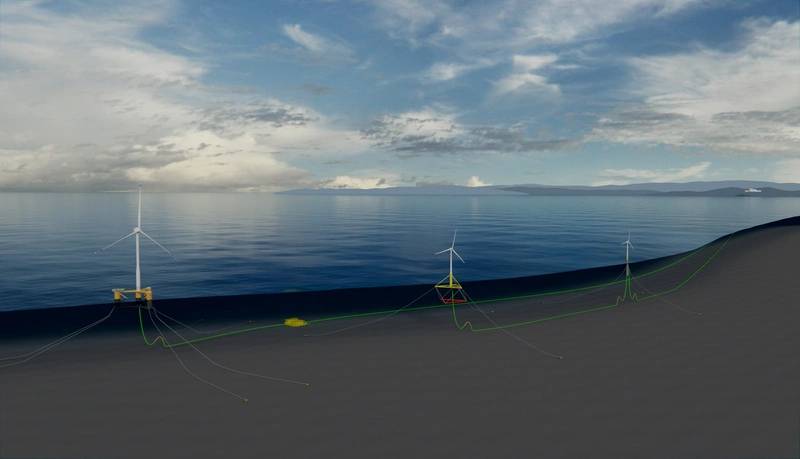 Odfjell to Put Floating Wind Tech on Try-Outs at Norwegian Test Center