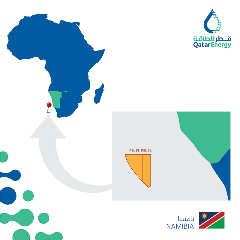 QatarEnergy Boosts Offshore Stakes in Namibia