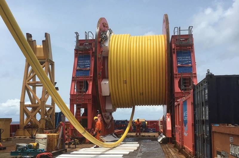 Portable Equipment Reeling in SURF Change